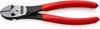 Кусачки KNIPEX Twin Force 180 мм 7371180