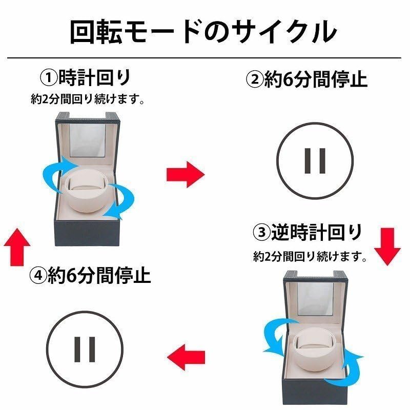 WNJAPAN Одноместный автоподзаводчик для часов, Часы, WM-01OJ