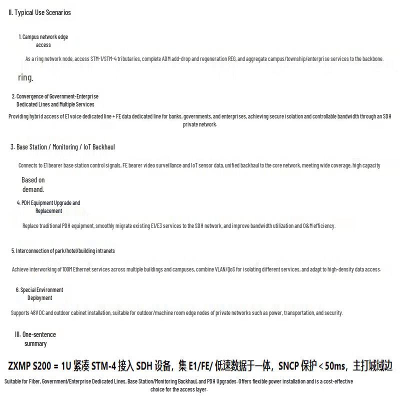 Оптическое оборудование передачи ZTE ZXMP S200 MSTP