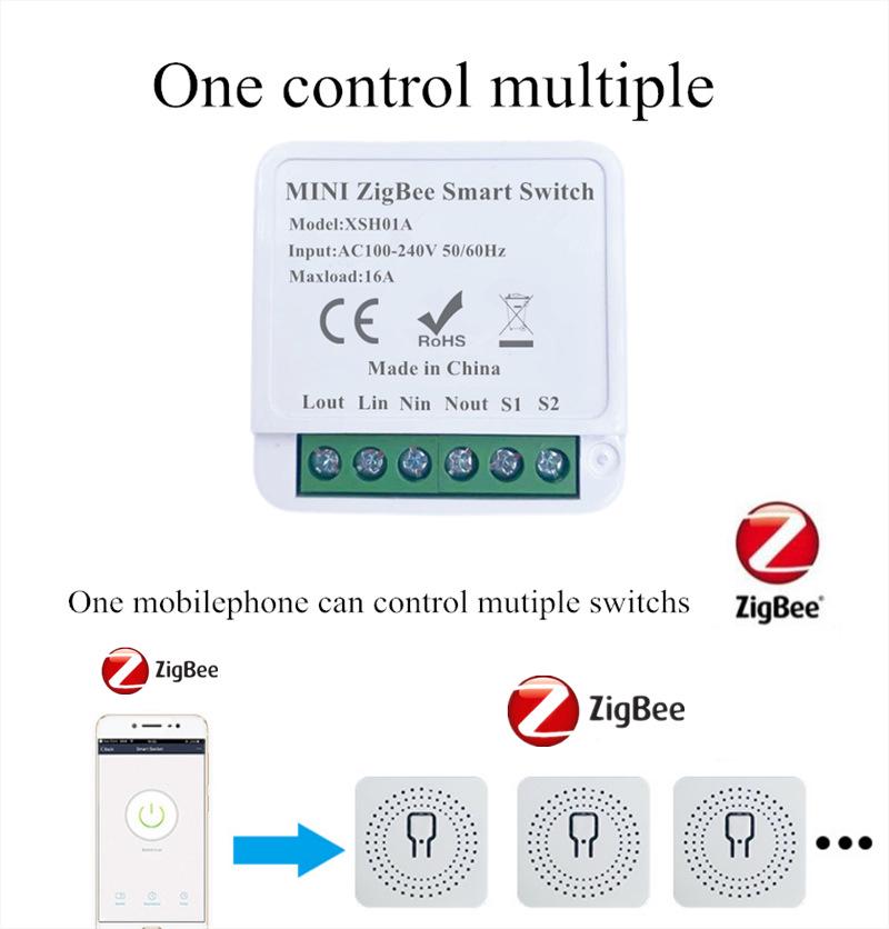Умный мини-переключатель Tuya Zigbee Вкл/Выкл 16А с голосовым управлением Alexa