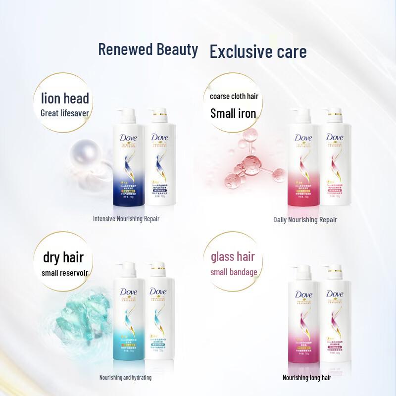 Dove Nourishing Hydrating Shampoo Set