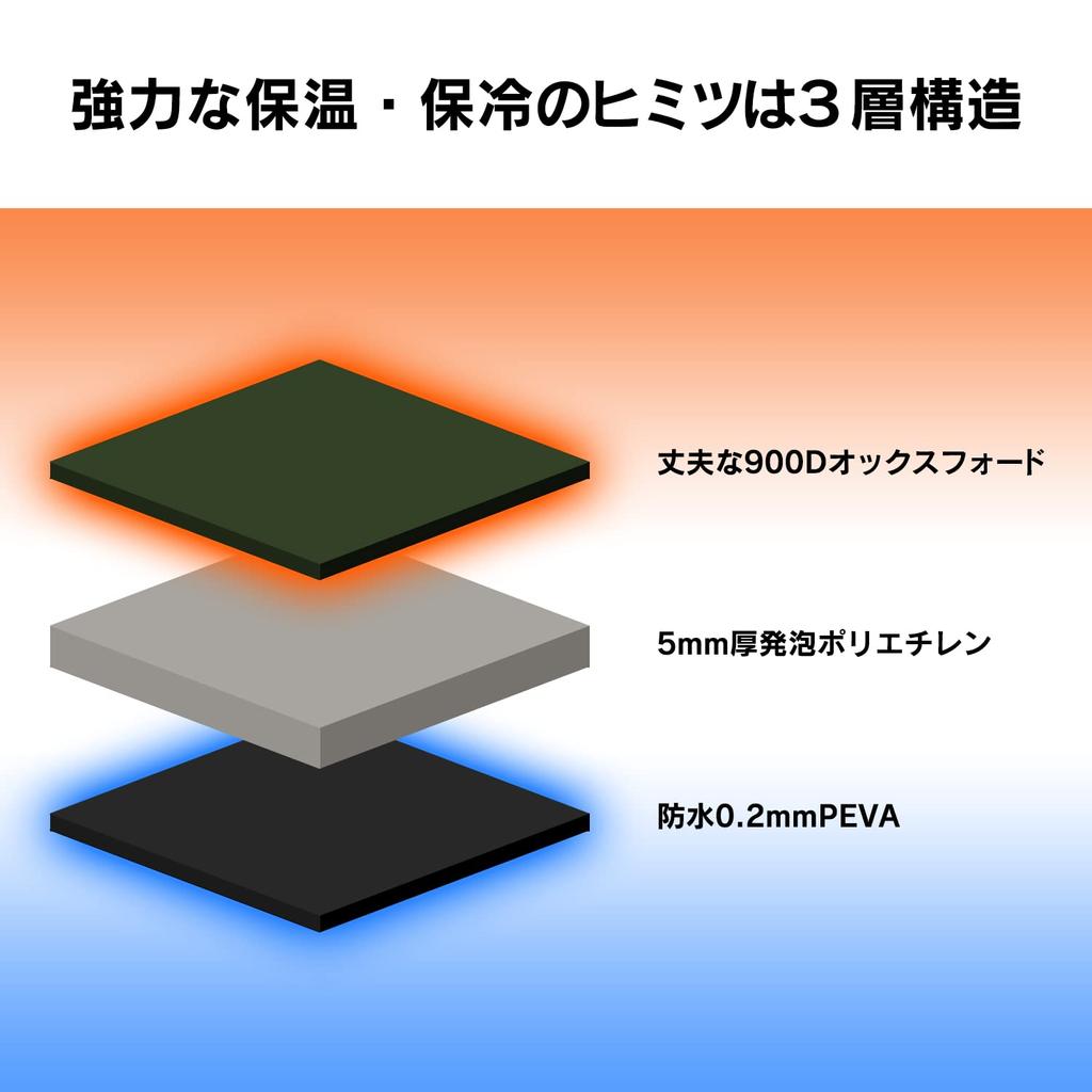 Рюкзак Kamakura NaFro NaFro, сумка-холодильник, термосумка для кемпинга, сумка-холодильник, холодный рюкзак, оливковый "Cold Tamotsu-san"