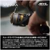 Спиннинговая катушка Shimano 22 Sahara Различные типы