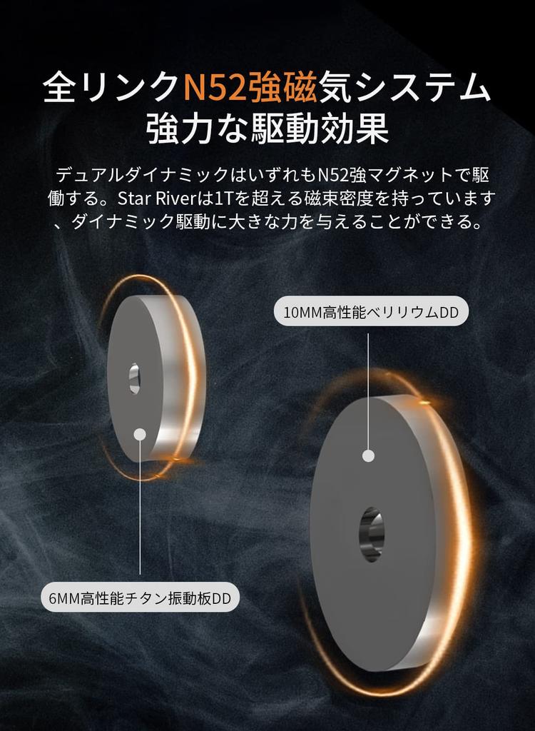 H HIFIHEAR TRI Star River Наушники Проводные Канальные Наушники Китайские Наушники 2DD Смола HIFI Бериллиевые Наушники DD 6 мм Титановая Диафрагма Наушники Все Ссылки N52