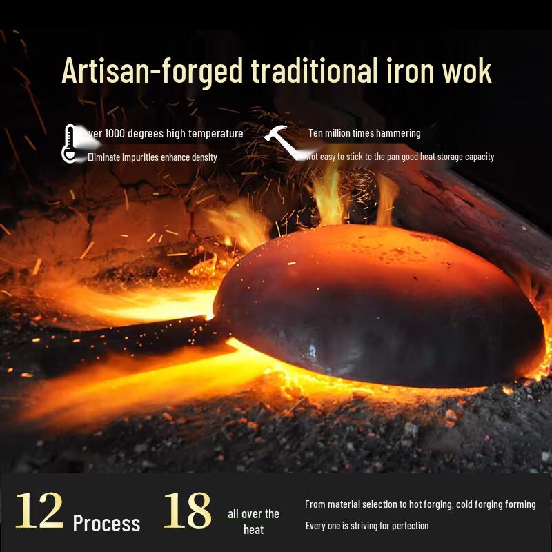 San Jiao Long Traditional Wrought Iron Wok