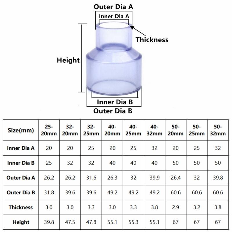 20/25/32/40/50 мм ПВХ Редукционный 90-градусный колено-коннектор Фитинг для водопроводной трубы для садового орошения Прямой адаптер для аквариума
