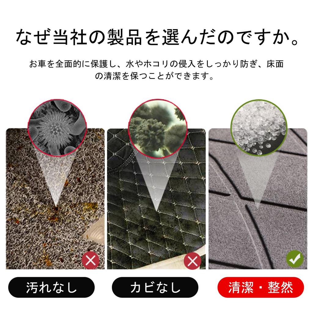 LUCKEASY Trunk Floor Mat for Toyota Crown Estate Crown Estate RS Cargo Floor Interior Specific Design (2nd Generation, AZSH3#W) (Model Z,