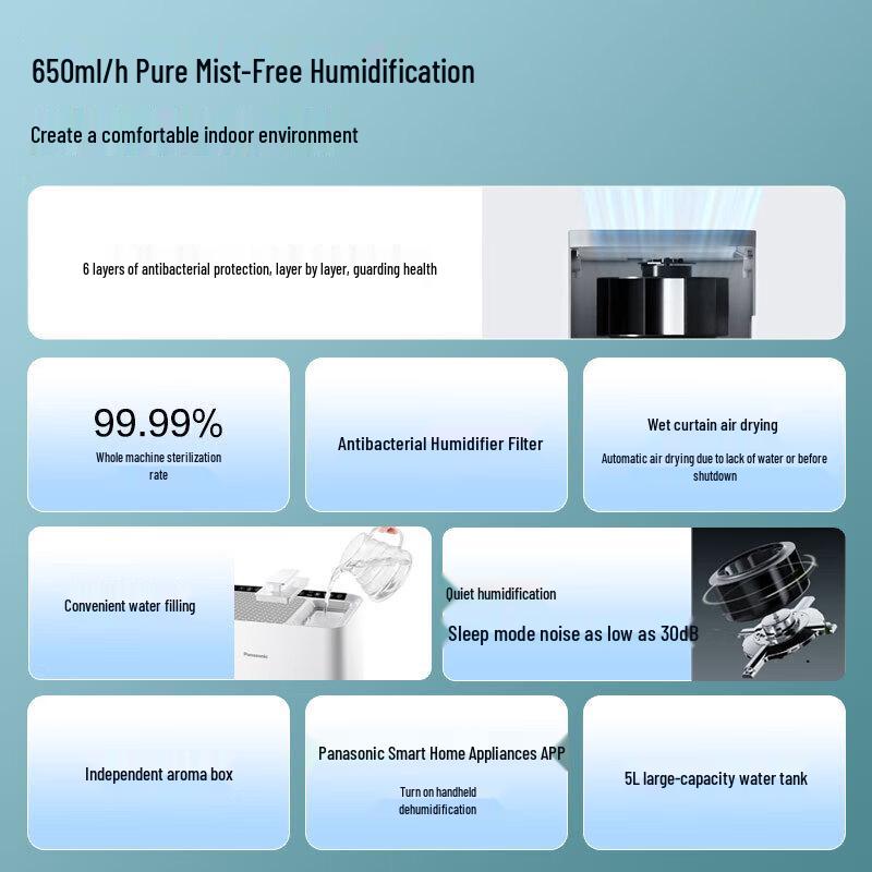 Panasonic Умный увлажнитель без тумана со стерилизацией и аромадиффузором