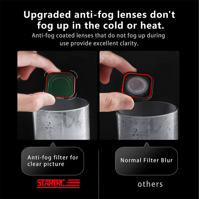 Insta360 Ace Pro Pro Эксклюзивный фильтр Покрытие с высоким коэффициентом пропускания Водонепроницаемый Пыленепроницаемый Маслостойкий Защита Дополнительный объектив 2/Ace Защита от запотевания