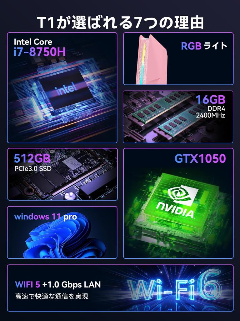 TOPGRO Mini PC Gaming Core GTX1050 16 ГБ SSD WiFi5 LAN Windows11 Pro Small Gaming PC i7-8750H / DDR4/512 ГБ PCIe3.0 4K@60 Гц 1,0 Гбит/с