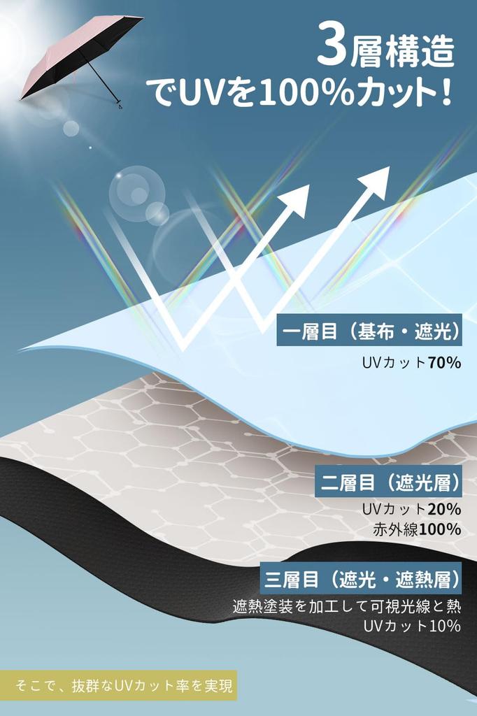 Sun Folding UV Complete Light Heat Rain and Shine Rain 6 Water Folding UV Rainy Season Water Heat Stroke 50cm Umbrella, Umbrella, Protection, 100%,