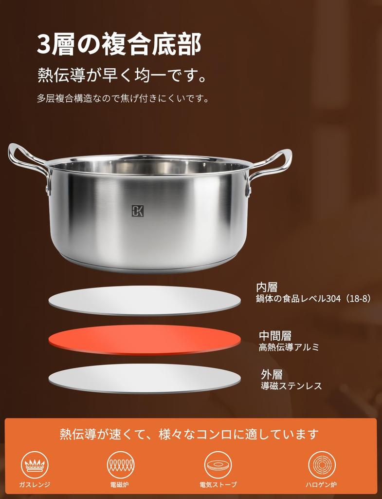 CORKAS Бамбуковая пароварка, 2-ярусная, 21 см, Домашняя пароварка со специальным набором кастрюль для пароварки, Китайская пароварка, Корзина и 50 листов для приготовления на пару