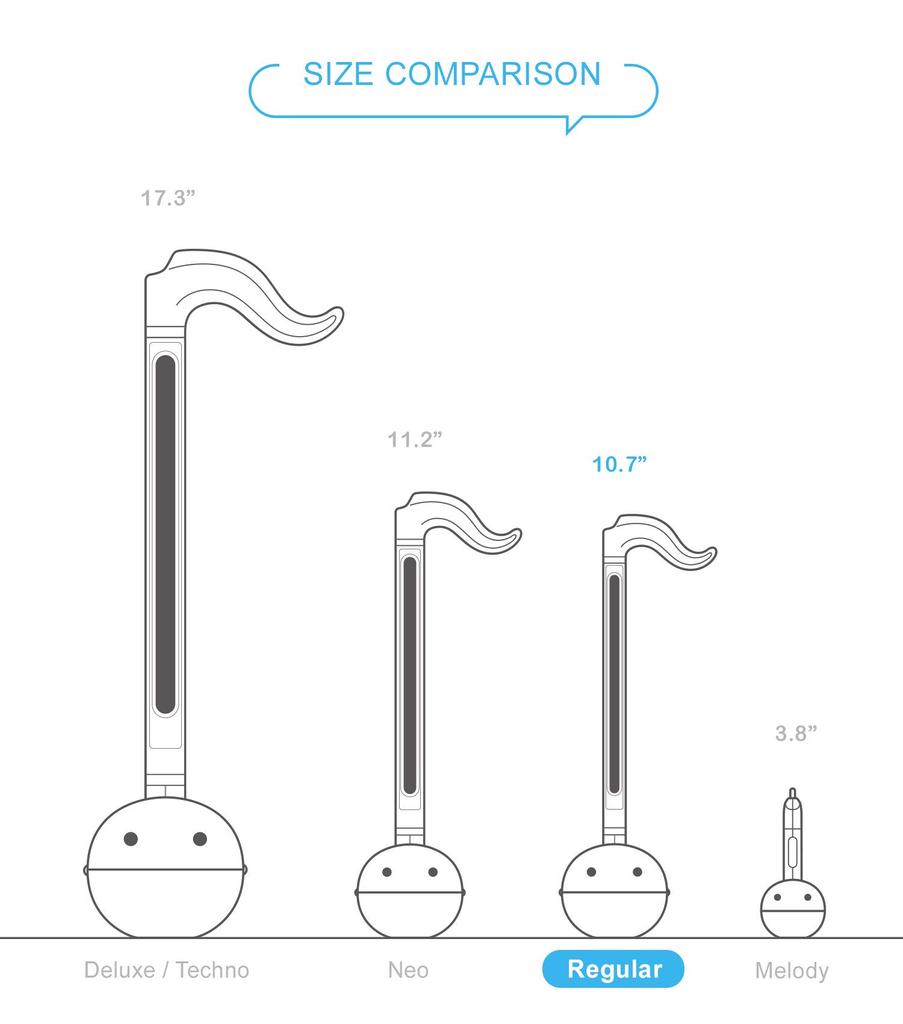 Maywa Denki Cube Otamatone (White)