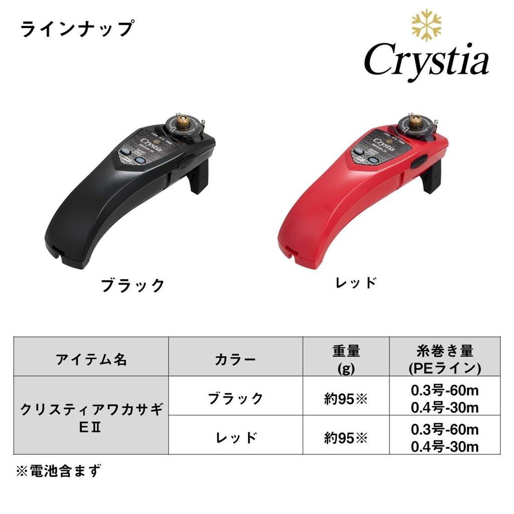 Daiwa Электрическая катушка для корюшки Christia smelt E2 черная