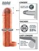 Fantasy X-Tensions - Penis Sleeve 33% Bigger Penis +2.5cm Flesh