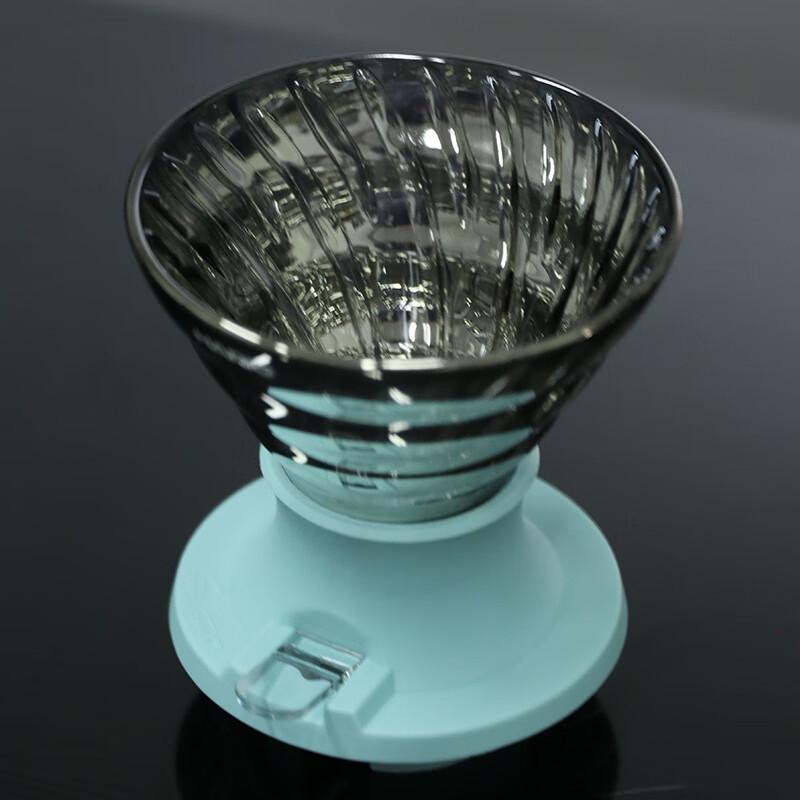 Пуроверы и фильтр-чашки HARIO для кофе