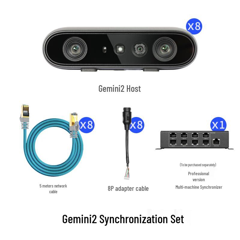 ORBBEC Gemini 2 3D Depth Camera Sync Kit (CN version)