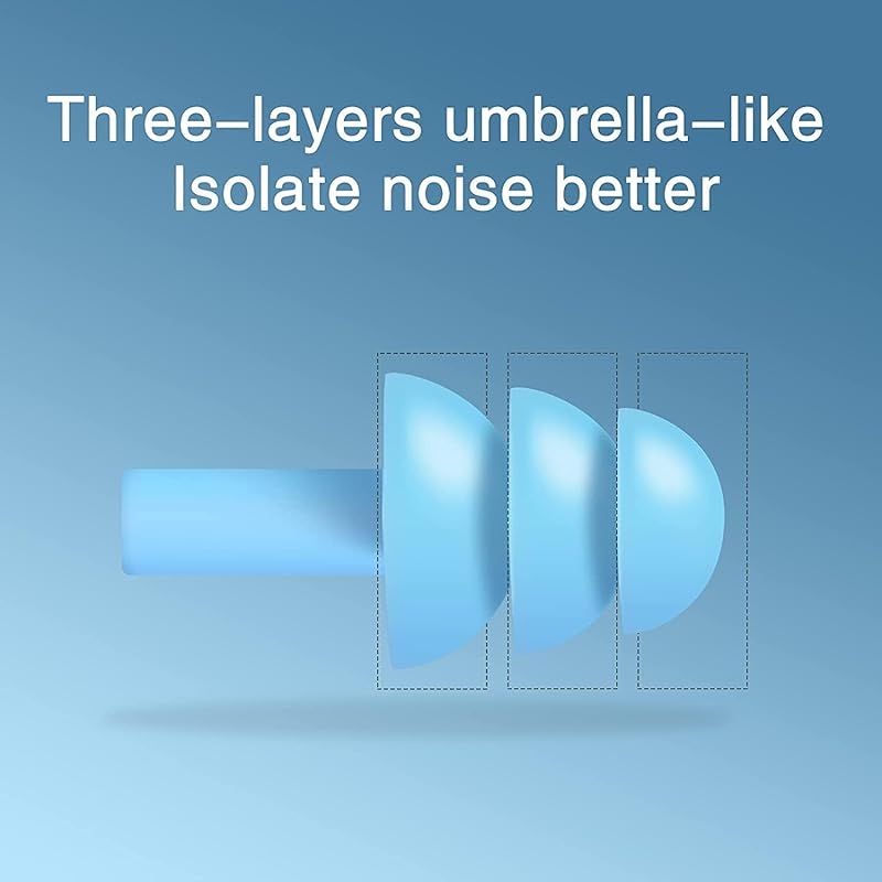 Ear Plugs for Sleeping Soundproofing Sleep Well Hearing Protection Swimmable Silicone Soft Soundproof Washable Reusable Ear Plugs 4 Pairs