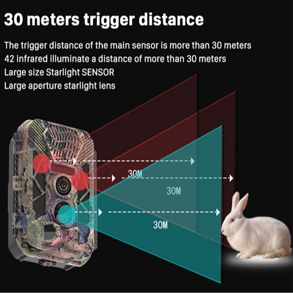 Hb561 камера для троп дикой природы, отпугиватель птиц, охота, разведка, 2,8 дюйма, 20 МП, 2,7 К, 35 м, цифровая камера дальнего действия