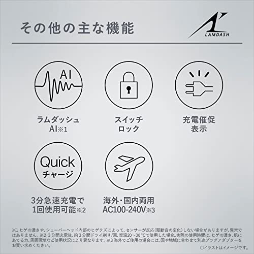 Panasonic ES-LT4P-R LAMDASH 3-Blade Standard Men's