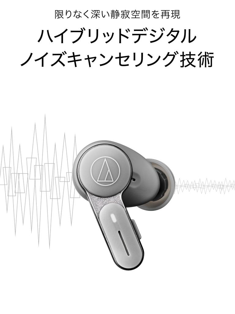 Беспроводные наушники Bluetooth с шумоподавлением До 20 часов воспроизведения Улучшенное качество звонков Совместимое шумоподавление Режим малой задержки LDAC