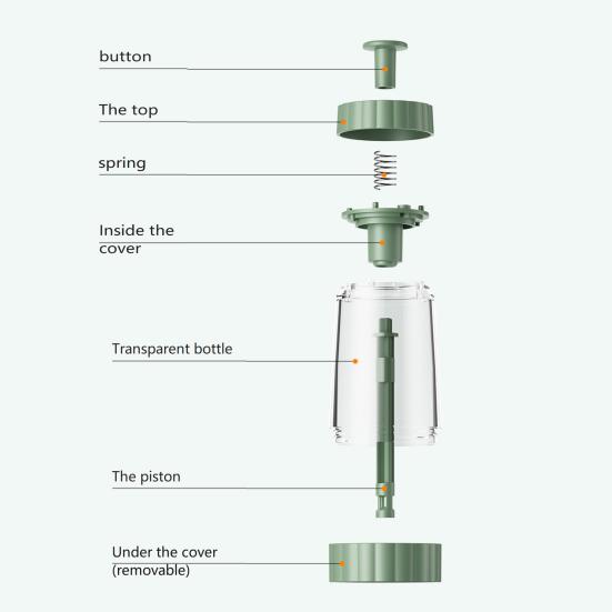 Количественная мельница для соли и перца, многофункциональная регулируемая помола с керамическим сердечником, прозрачная банка для приправ