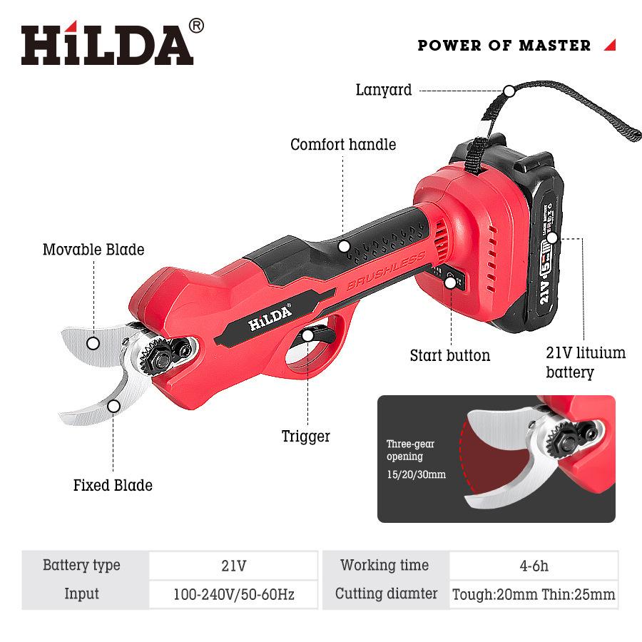 Multi-functional Wireless Electric Pruning Shears for Thick Branches and Fruit Trees