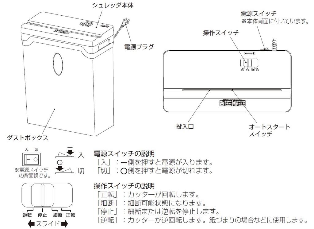 Nakabayashi Электрический шредер с перекрестной резкой для домашнего использования, белый, Z2766