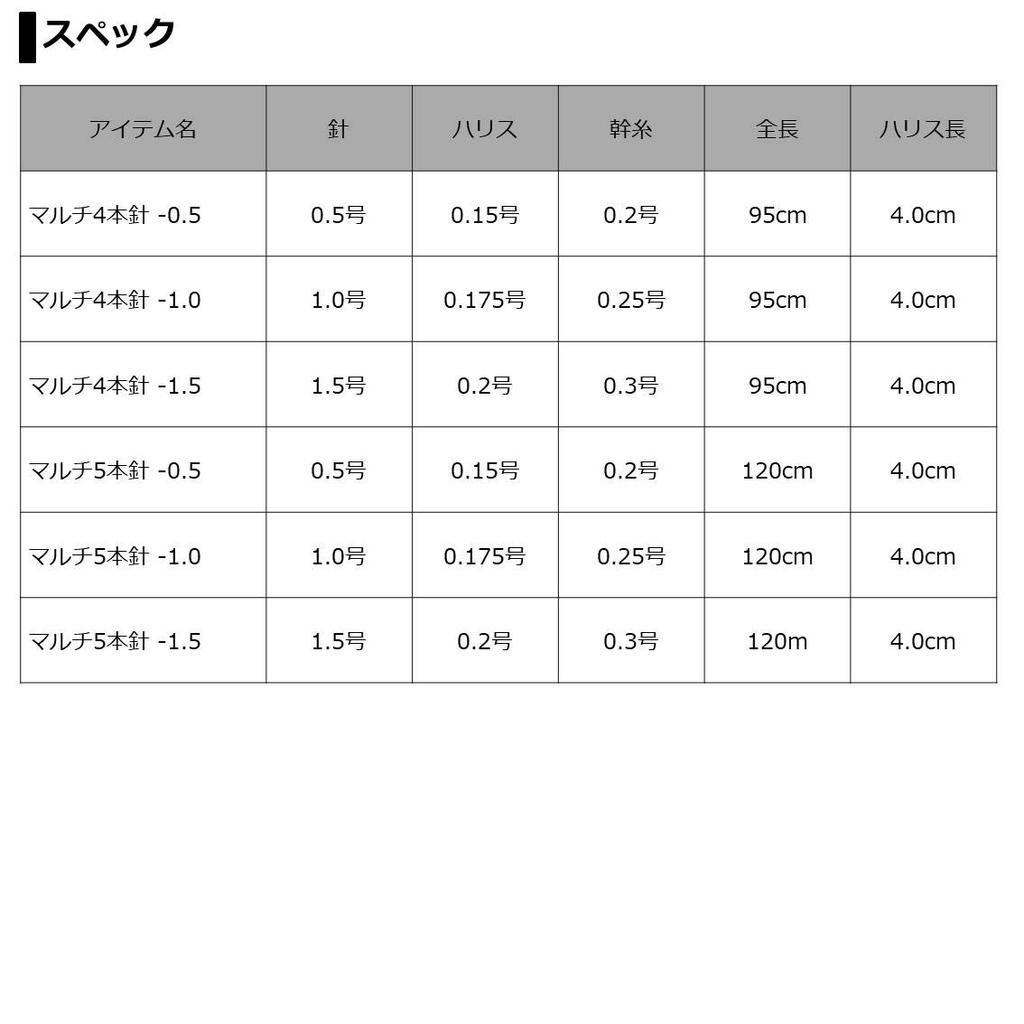 Daiwa Christia Comfortable Smelt Rig KC Tempting Wide Pitch Multi 5-Hook 1.0