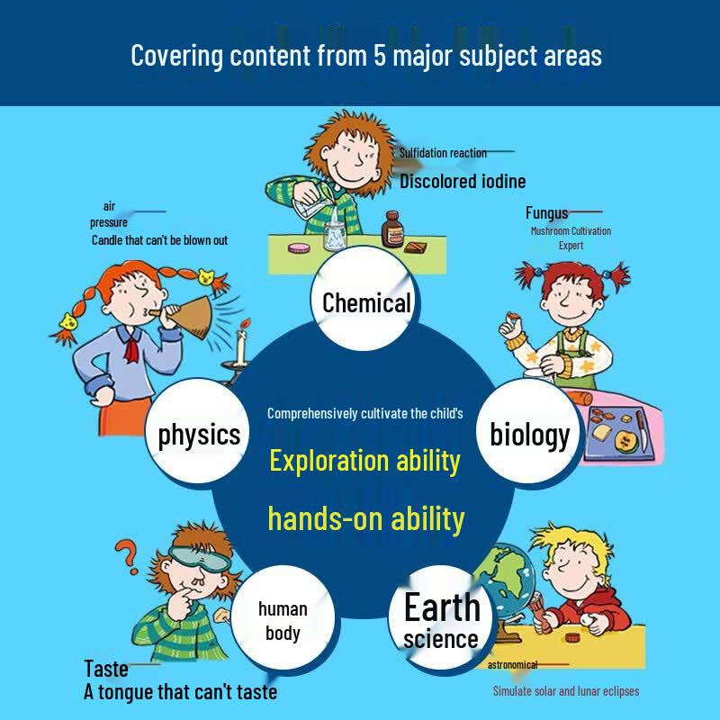 101 Amazing Experiments Science Book Set for Kids