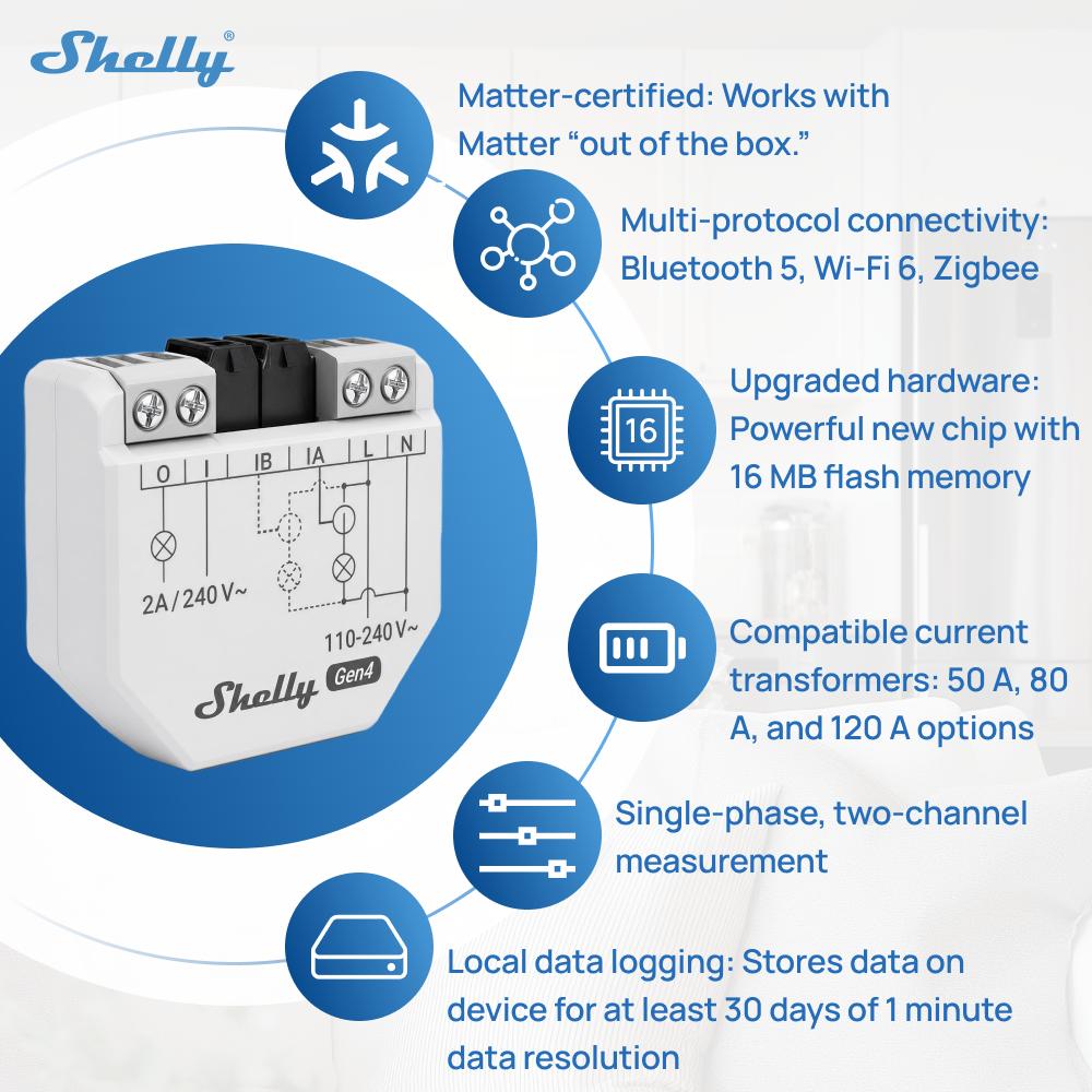 Shelly EM Gen4 Zigbee Домотика WiFi Умная Энергия Matter Контактор Управление Внутренняя Память Измерение И Настраиваемая Сигнализация