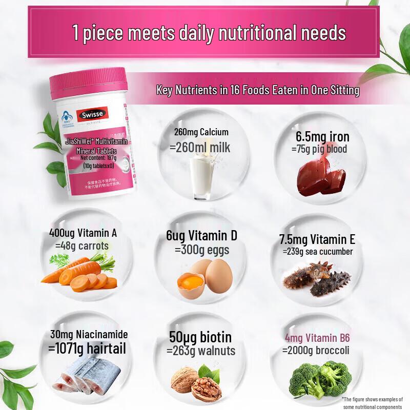 Swisse Women's Ultivite Multivitamin Tablets