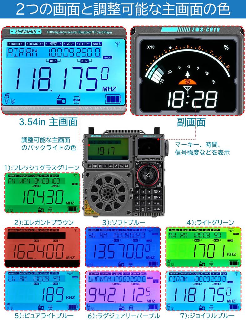 ZHIWHIS BCL Radio SSB High Performance Multiband AM FM CB LW AIR VHF UHF SW SSB Air Band Receiver with Antenna Bluetooth MicroSD Card Compatible APP
