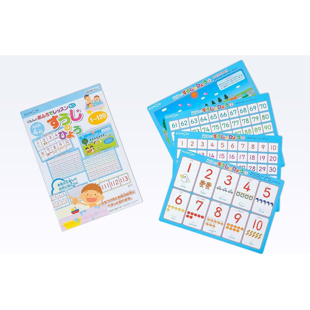 Образовательная игрушка Kumon Мини Ванна Обучение цифрам Формат А4 4 листа для детей от 2 лет