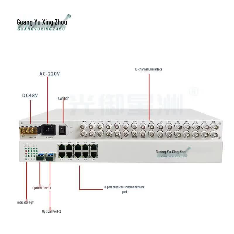 Оптический трансивер Guangyu Xingzhou GY-16E18FE PDH