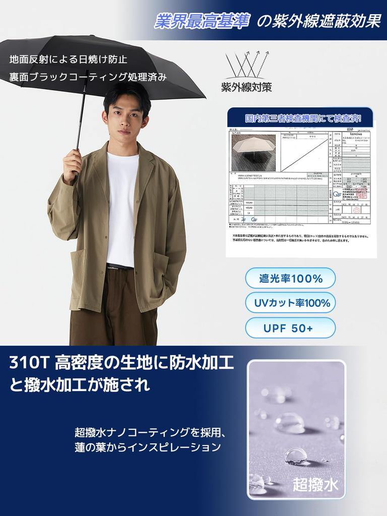 Konciwa UV для солнечных и дождливых дней. Конструкция предотвращает прыжки. Складной, большого размера, легкий, полностью затемняющий, автоматический, защищает от теплового удара.