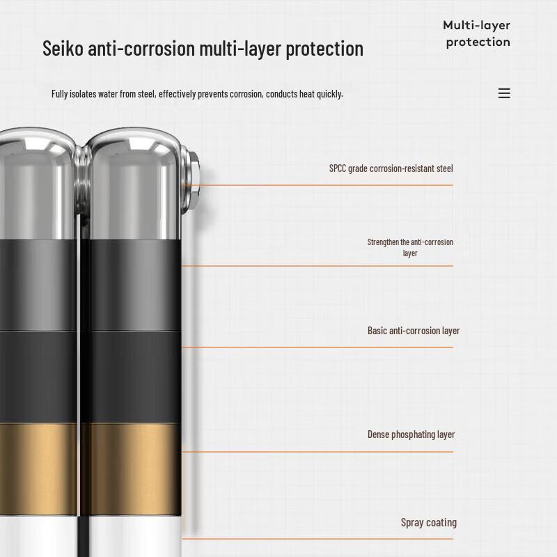 SUNFAR Steel Radiator Heating Panel