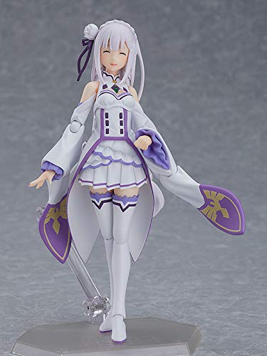 Figma Re:ZERO -Starting Life In Another World- Emilia Non-scale ABS&PVC Painted Movable Figure