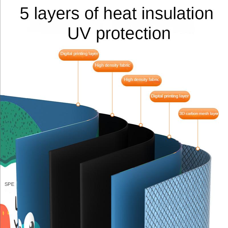 1 шт. двухслойный магнитный солнцезащитный козырек на боковое окно автомобиля, солнцезащитный крем, теплоизоляционные шторы, жалюзи с мультяшным узором, крышка от солнца