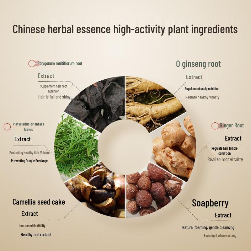 Longfa Xiaozhai Rice Water Ginger Blackening Shampoo