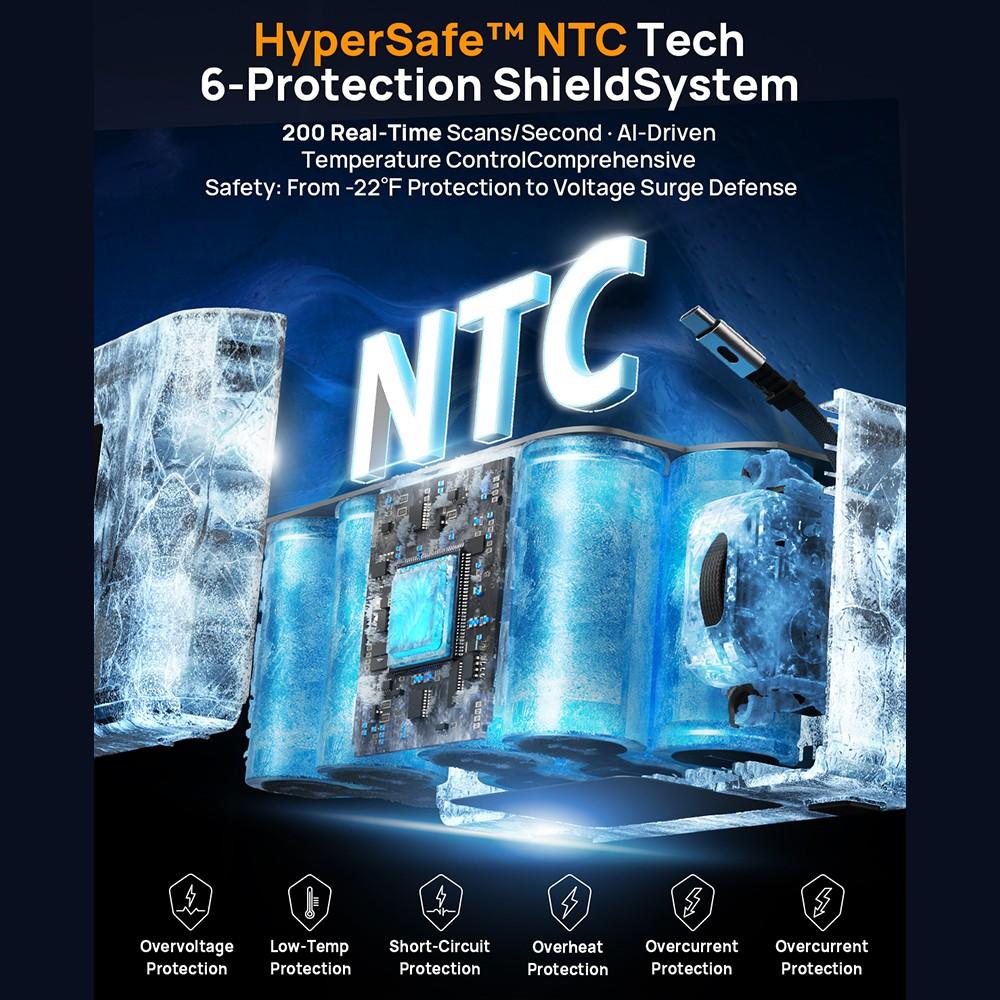 AFERIY Nano100 Портативная электростанция, 100 Вт 99.2 Вт·ч, Телескопический кабель Type-C, Можно брать на борт самолета, Полная зарядка за 1.5 часа