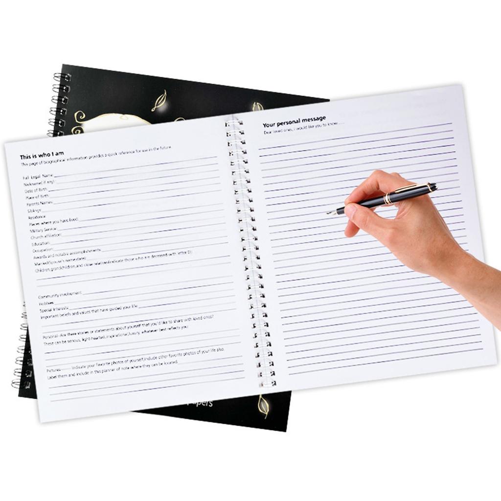 Podafu наводит порядок, чтобы помочь моему организатору по планированию смерти, когда меня не станет