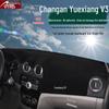 Коврик-тент на приборную панель автомобиля Changan - Совместим с CS85, Eado DT, Yuexiang V7/V3/V5, Raeton CC Чехол на центральную консоль