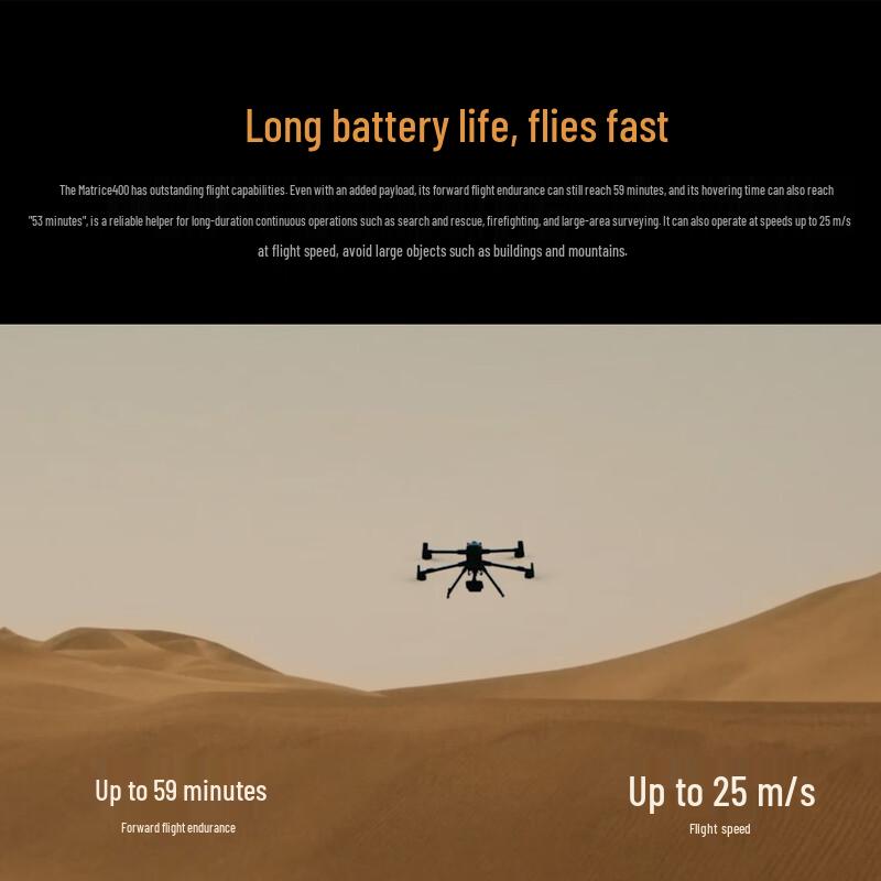DJI Matrice Industrial Drone Ecosystem Components (CN version)