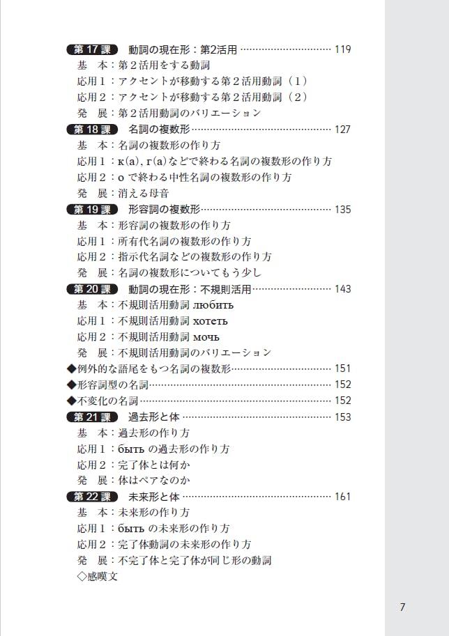 Русская грамматика для начинающих