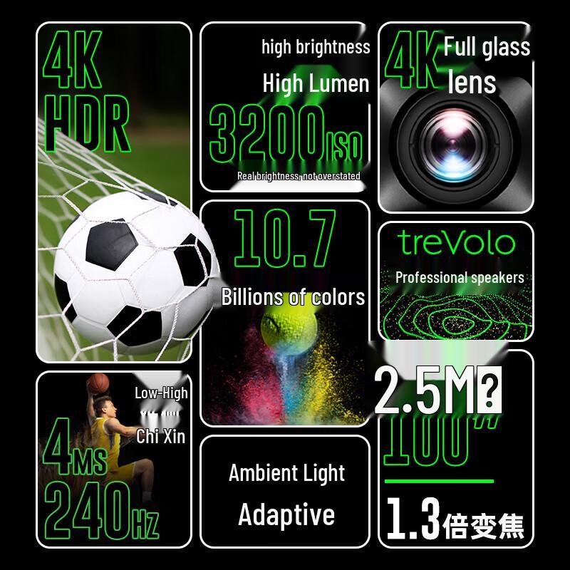 BenQ TK700 4K HDR Gaming Projector (CN version)