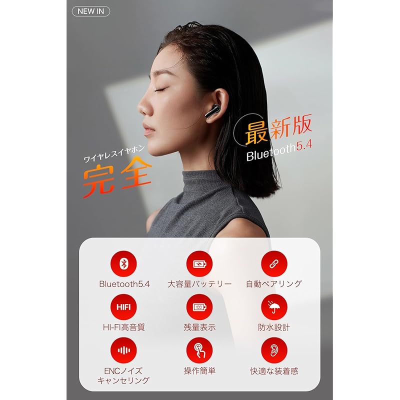 Earphones Bluetooth Wireless Earphones [Cutting-edge Bluetooth5.4& ENC Noise Canceling + DNS Technology] Bluetooth LED Display Display 60 Hours