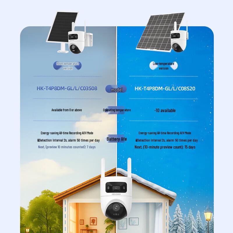 HIKVISION 4G Солнечная Двухобъективная Камера Безопасности CN вилка (адаптер в комплекте)