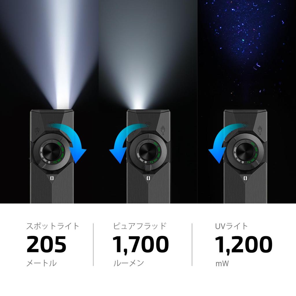 OLIGHT ArkPro Ultra Flashlight Powerful Flat High Brightness 1700 4 Light Sources OAL Alloy 205 Meter MCC Charge Status 14 Days of Moonlight Suitable