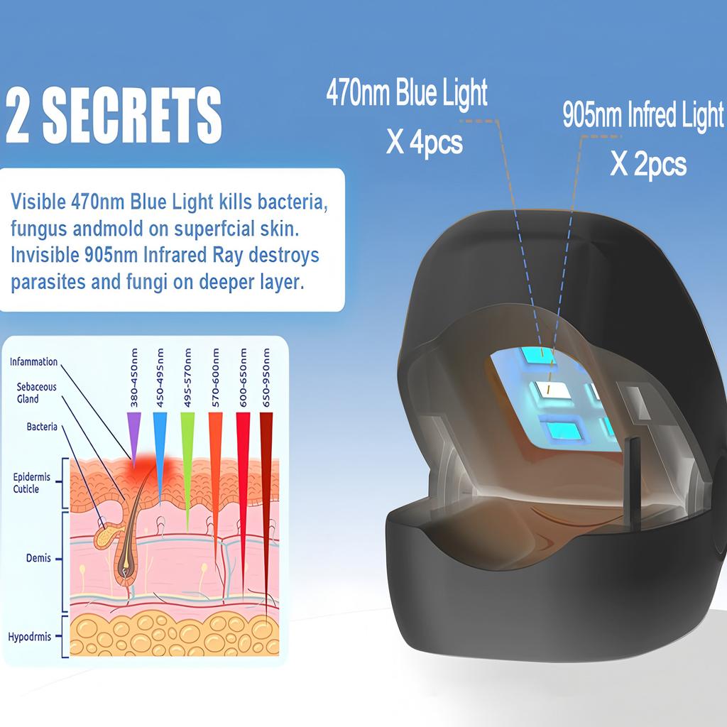 White/Black Fungal Nail Laser Device Repair Nails Fungus Onychomycosis Nail Fungus Cleaning Laser Device Foot Nail Care Tools